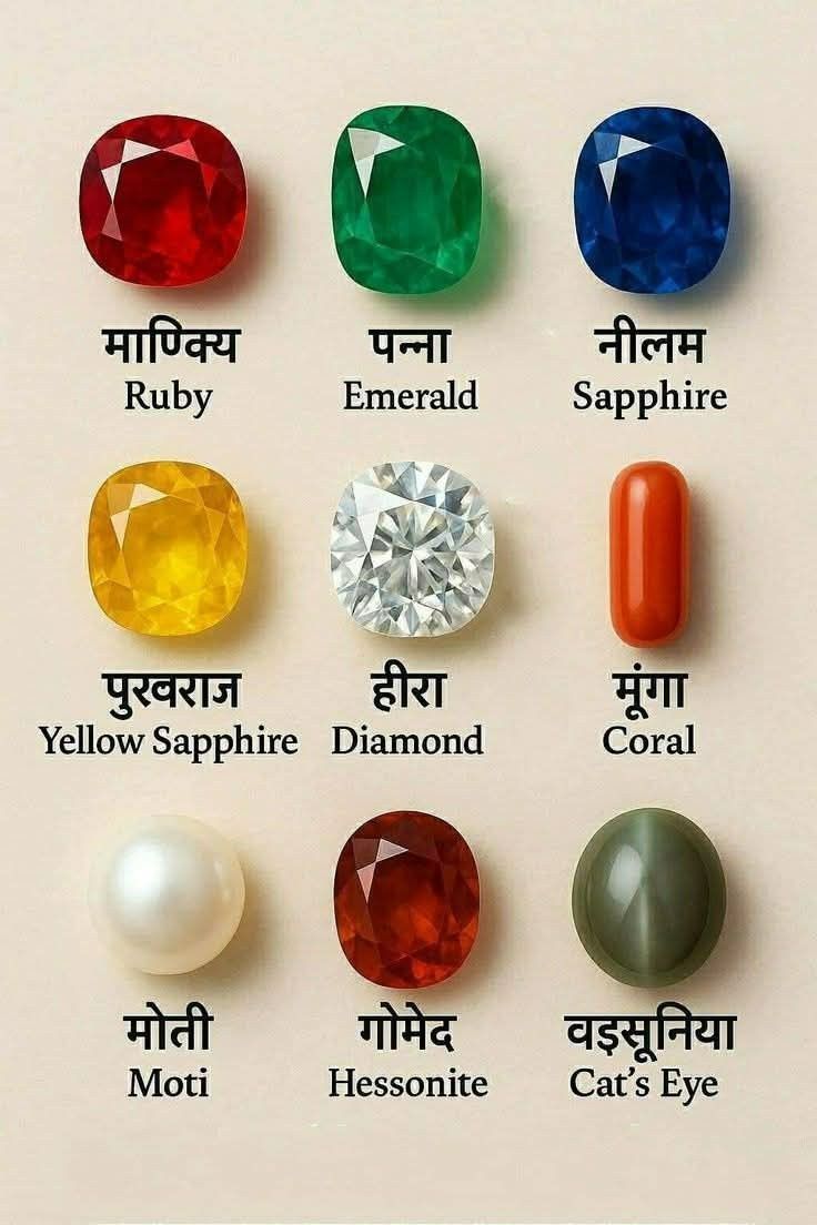 Gemstones